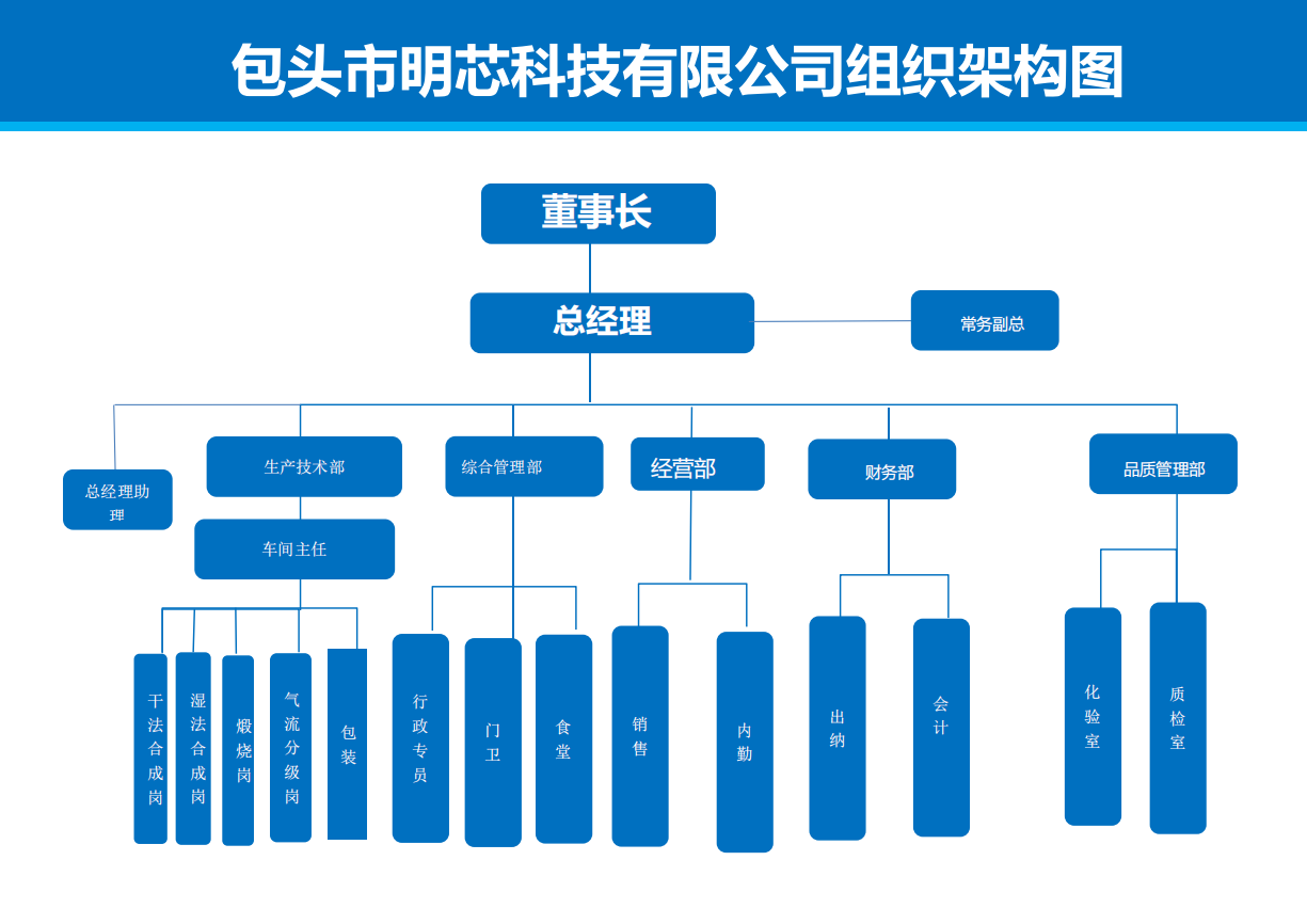 微信截图_20220510165738.png